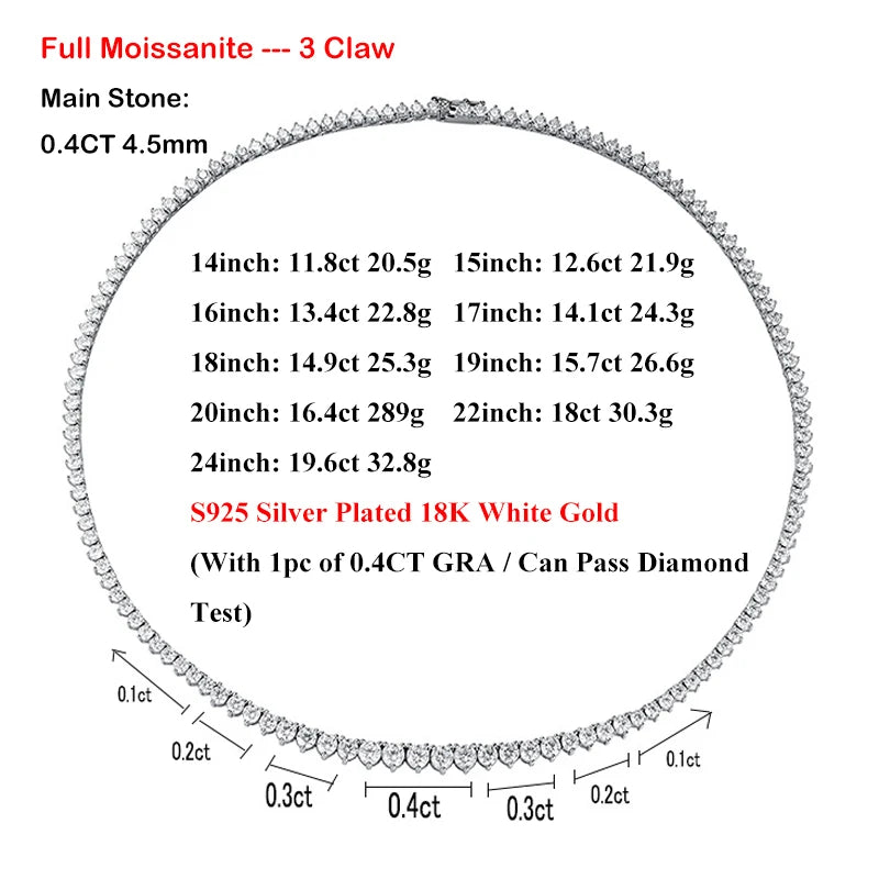 EWYA 3 Claw 0.4CT 4.5mm Gradient Full D Color Moissanite Diamond Tennis Necklace for Women 925 Silver GRA Certified Neck Chain